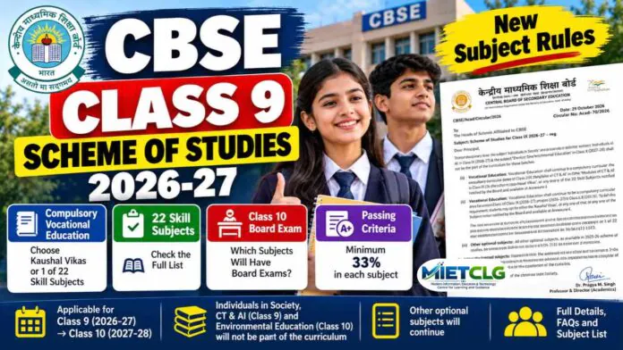 CBSE Class 9 Scheme of Studies 2026-27