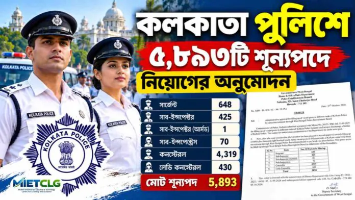 Kolkata Police Recruitment 2026