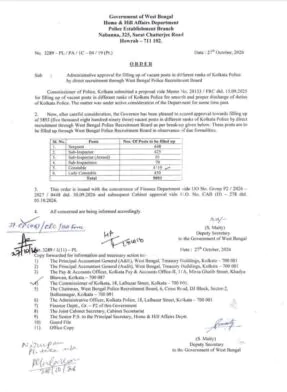 Kolkata Police Recruitment Notice